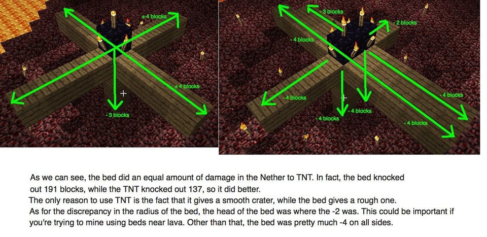 Blast radius of the bed in the Nether : Minecraft